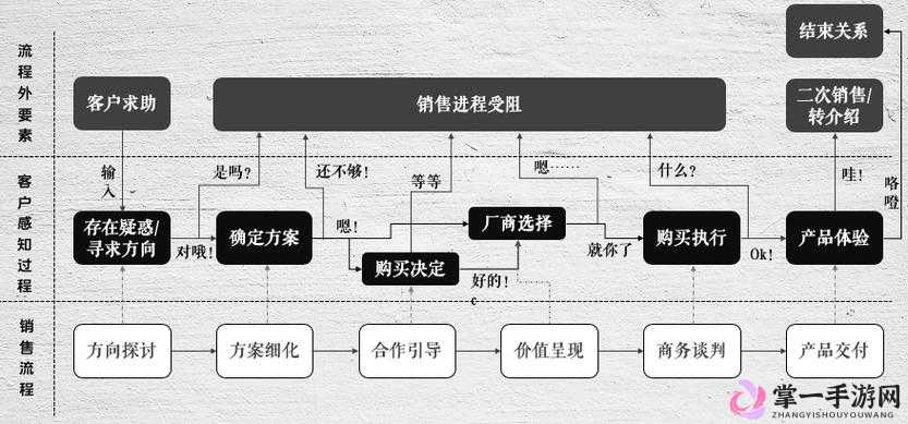 国产一产二产三精华的独特魅力与价值呈现