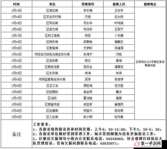 一天接待十个农民工-关于农民工接待工作的探讨与分析